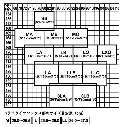 Amazon | ダイワ(DAIWA) 鮎ドライタイツ ドライタイツ(ソックス先丸